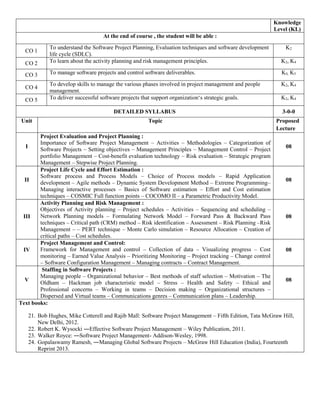 Evaluation Scheme & Detailed Syllabus of Information Technology & CSI ...