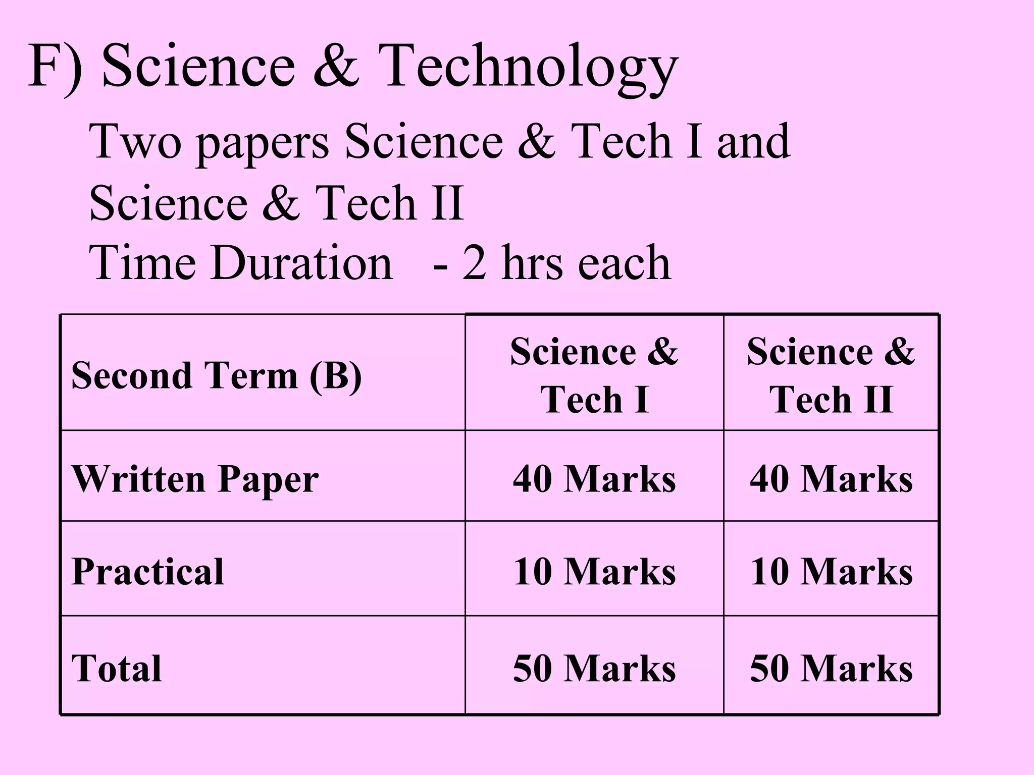 F) Science & Technology Two papers Science & Tech I and  Science & Tech II  Time Duration  - 2 hrs each 50 Marks 50 Marks Total 10 Marks 10 Marks Practical 40 Marks 40 Marks Written Paper Science & Tech II Science & Tech I Second Term (B) 