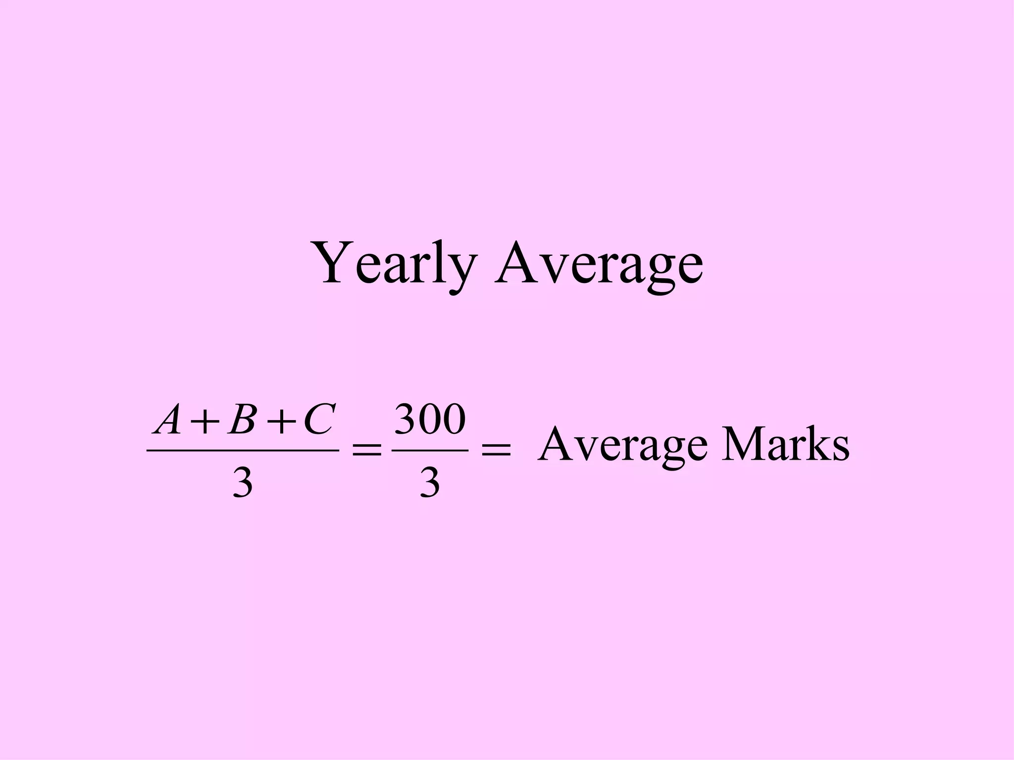 Yearly Average Average Marks 