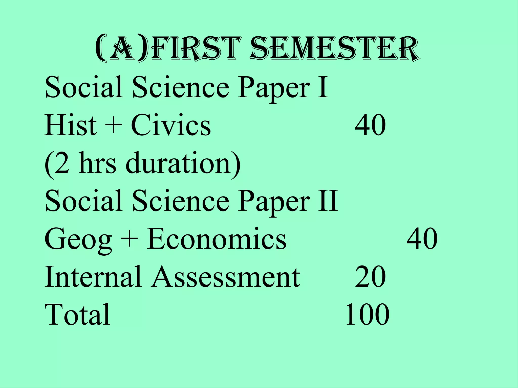 Social Science Paper I Hist + Civics  40 (2 hrs duration) Social Science Paper II Geog + Economics  40 Internal Assessment 20 Total    100 FIRST SEMESTER 