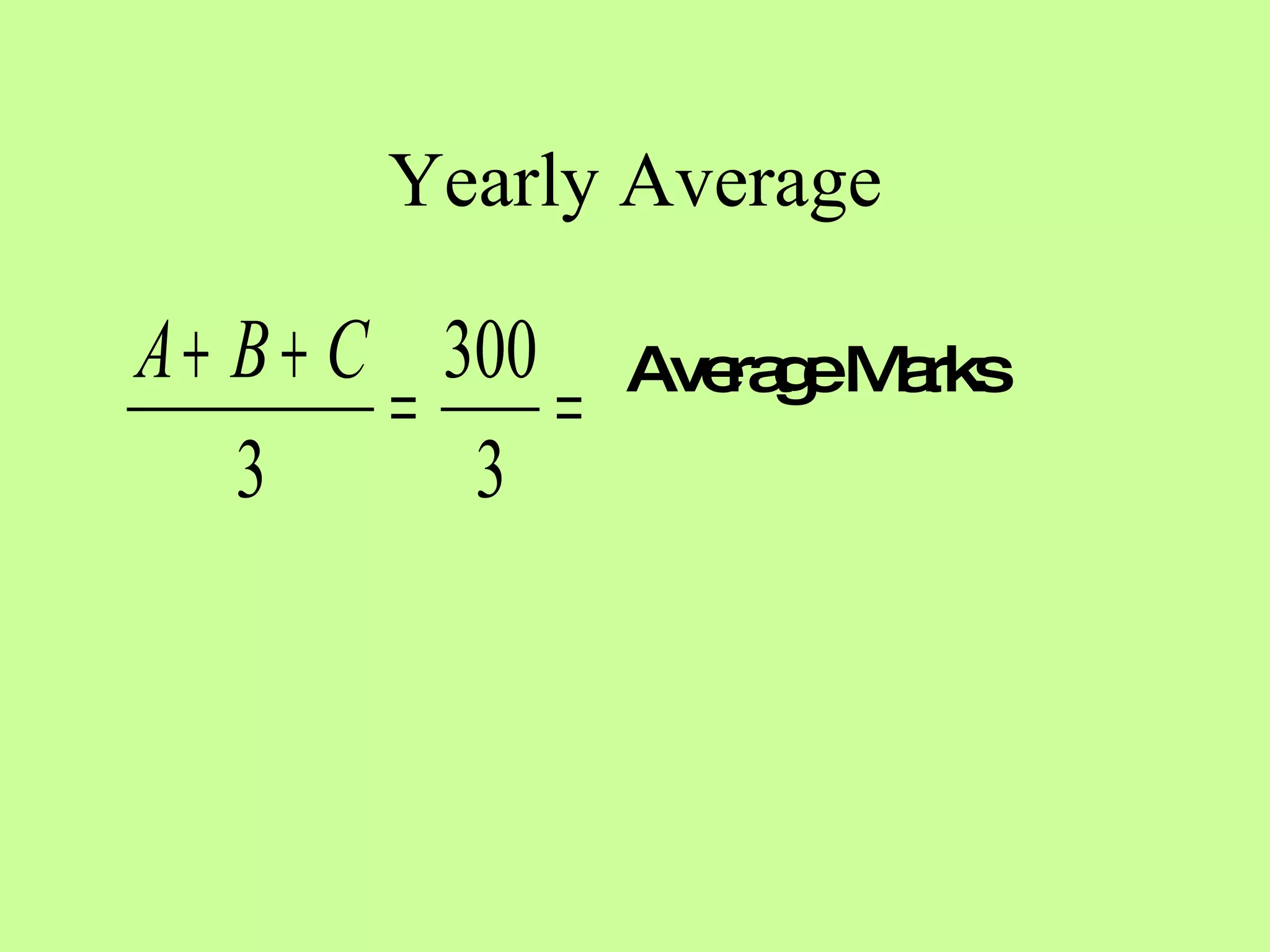 Yearly Average Average Marks 