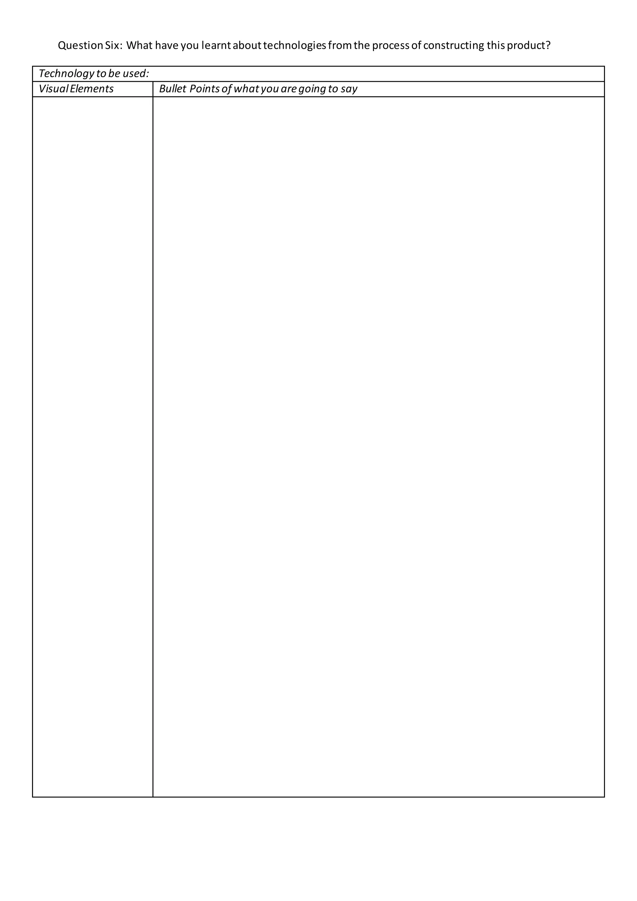 QuestionSix: What have you learntabouttechnologiesfromthe processof constructing thisproduct?
Technology to be used:
VisualElements Bullet Pointsof whatyou aregoing to say
