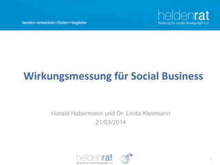 1
Wirkungsmessung für Social Business
Harald Habermann und Dr. Linda Kleemann
21/03/2014
 