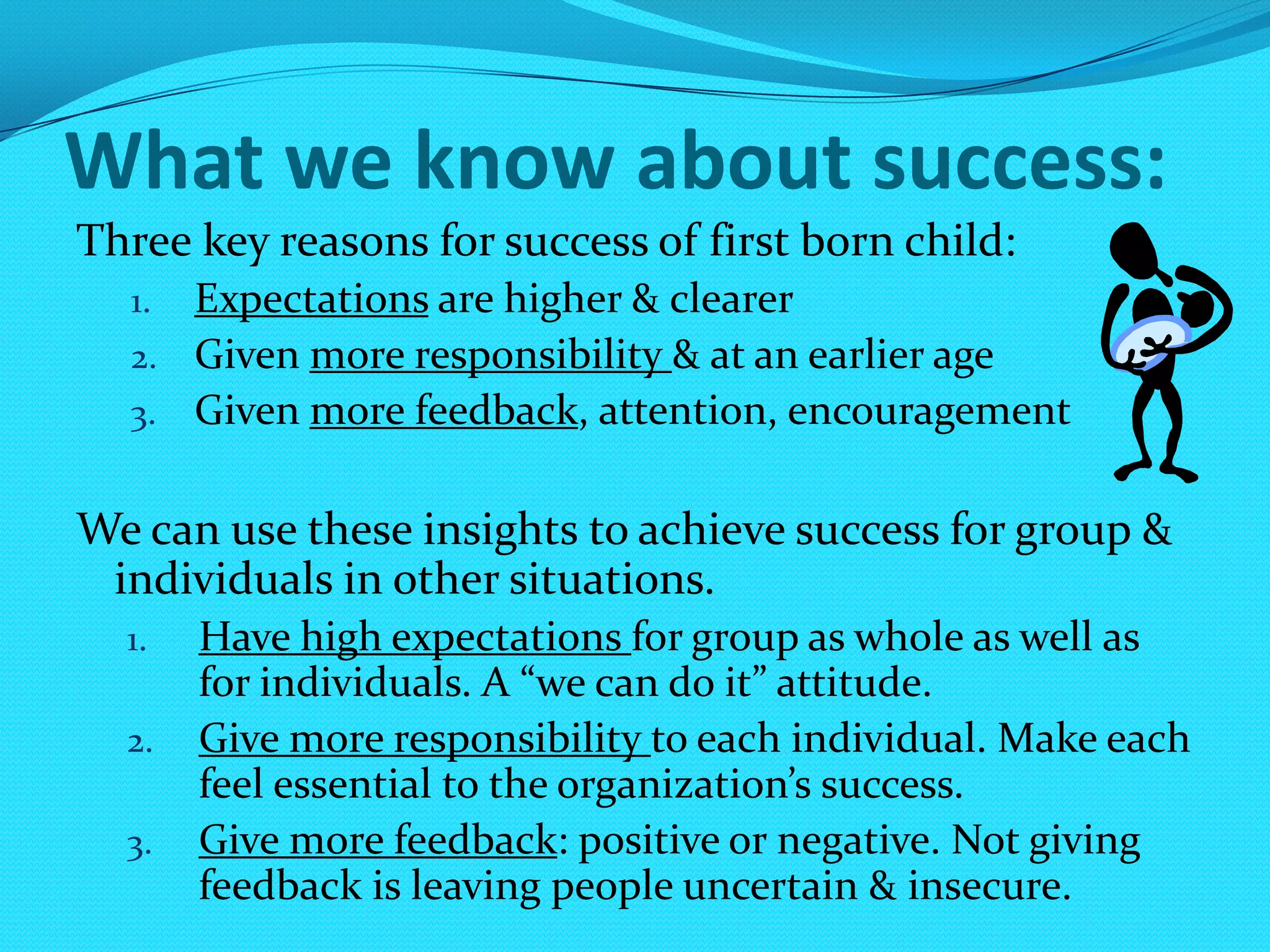 What we know about success:Three key reasons for success of first born child:Expectations are higher & clearer		Given more responsibility & at an earlier ageGiven more feedback, attention, encouragementWe can use these insights to achieve success for group & individuals in other situations.Have high expectations for group as whole as well as for individuals. A “we can do it” attitude.Give more responsibility to each individual. Make each feel essential to the organization’s success.Give more feedback: positive or negative. Not giving feedback is leaving people uncertain & insecure. 