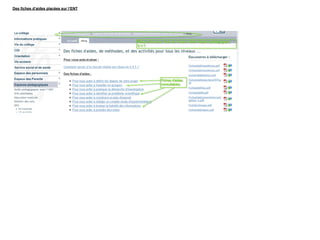 Des fiches d’aides placées sur l’ENT
 