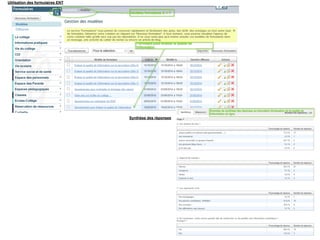 Utilisation des formulaires ENT
Synthèse des réponses
 