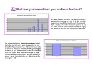 3)  What have you learned from your audience feedback? We were pleased to find out that are documentary was rated on average an 8 our of 10. We took this as people enjoyed it but also thought it was good from a media perspective. We were pleased to see our other ancillary products were rated quite highly too, which we thought was very positive feedback.  We asked whether our  opening montage  grabbed their attention. We were quite disappointed to see that a lot of people said that it did not. We tried to be as similar to the actual TV  documentary montages  as we could  but comments like ‘it should have been more fast paced’ were made which made us think that it could have been better if we had  decided to speed it up or make it shorter so it did not go on for as long as it did.  