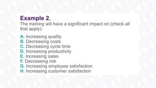 Example 2.
The training will have a significant impact on (check all
that apply):
A. Increasing quality
B. Decreasing costs
C. Decreasing cycle time
D. Increasing productivity
E. Increasing sales
F. Decreasing risk
G. Increasing employee satisfaction
H. Increasing customer satisfaction
 