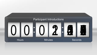 09000 2 87654321510 04 98765432103 9876543210987654321021 987654321098765432100Hours Minutes Seconds
Participant Introductions
 
