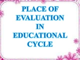 PLACE OF
EVALUATION
IN
EDUCATIONAL
CYCLE
 