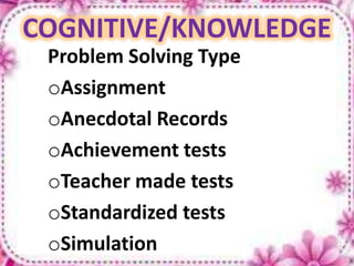 COGNITIVE/KNOWLEDGE
Problem Solving Type
oAssignment
oAnecdotal Records
oAchievement tests
oTeacher made tests
oStandardized tests
oSimulation
 