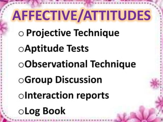 AFFECTIVE/ATTITUDES
o Projective Technique
oAptitude Tests
oObservational Technique
oGroup Discussion
oInteraction reports
oLog Book
 