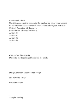 Evaluation Table
Use this document to complete the evaluation table requirement
of the Module 4 Assessment,Evidence-Based Project, Part 4A:
Critical Appraisal of Research
Full citation of selected article
Article #1
Article #2
Article #3
Article #4
Conceptual Framework
Describe the theoretical basis for the study
Design/Method Describe the design
and how the study
was carried out
Sample/Setting
 