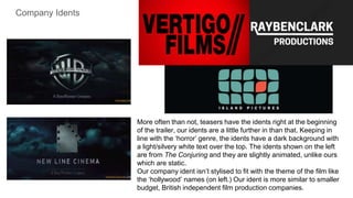Company Idents
More often than not, teasers have the idents right at the beginning
of the trailer, our idents are a little further in than that. Keeping in
line with the ‘horror’ genre, the idents have a dark background with
a light/silvery white text over the top. The idents shown on the left
are from The Conjuring and they are slightly animated, unlike ours
which are static.
Our company ident isn’t stylised to fit with the theme of the film like
the ‘hollywood’ names (on left.) Our ident is more similar to smaller
budget, British independent film production companies.
 