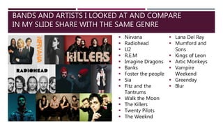 BANDS AND ARTISTS I LOOKED AT AND COMPARE
IN MY SLIDE SHARE WITH THE SAME GENRE
 Nirvana
 Radiohead
 U2
 R.E.M
 Imagine Dragons
 Banks
 Foster the people
 Sia
 Fitz and the
Tantrums
 Walk the Moon
 The Killers
 Twenty Pilots
 The Weeknd
 Lana Del Ray
 Mumford and
Sons
 Kings of Leon
 Artic Monkeys
 Vampire
Weekend
 Greenday
 Blur
 