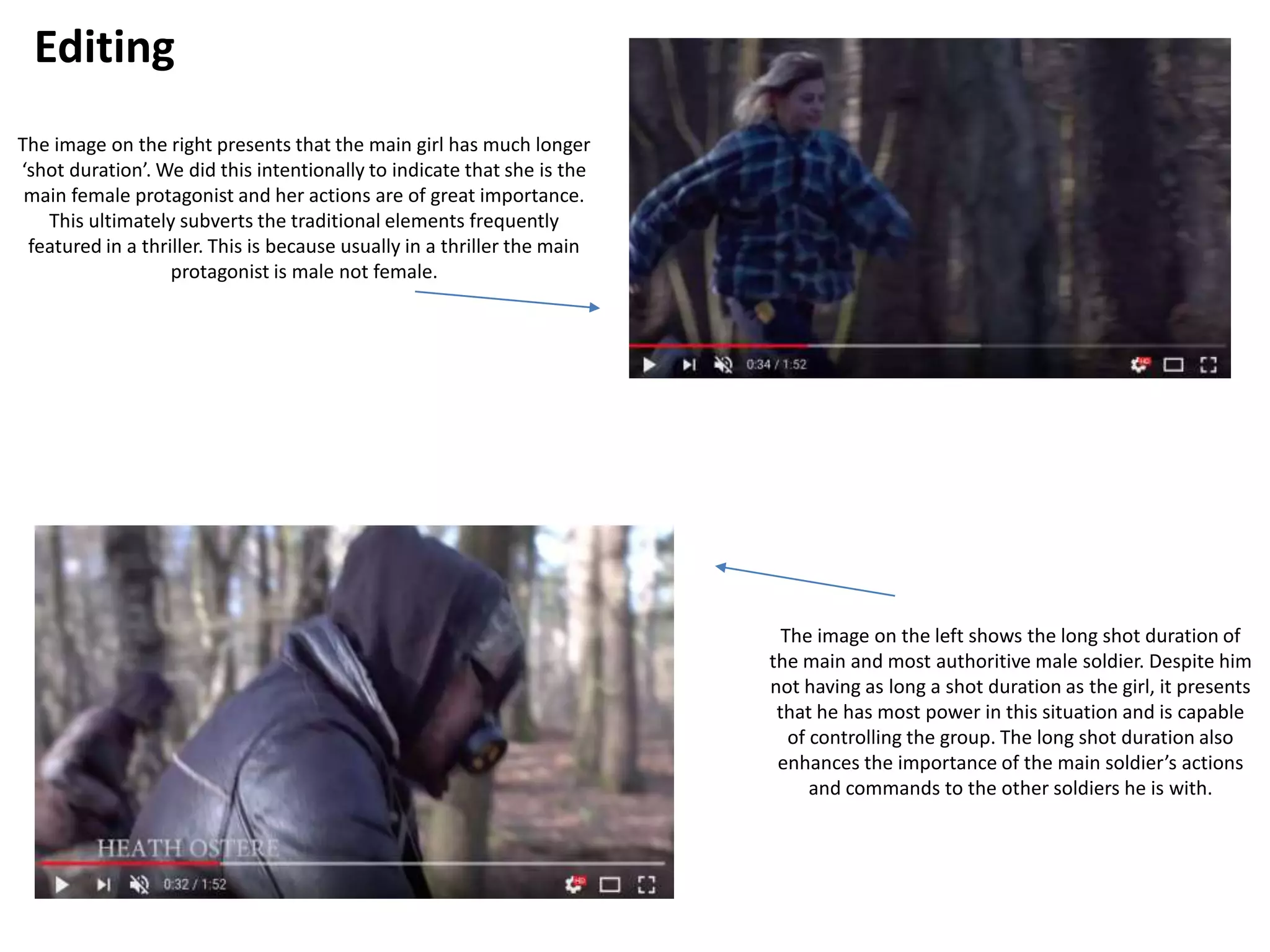 Editing
The image on the right presents that the main girl has much longer
‘shot duration’. We did this intentionally to indicate that she is the
main female protagonist and her actions are of great importance.
This ultimately subverts the traditional elements frequently
featured in a thriller. This is because usually in a thriller the main
protagonist is male not female.
The image on the left shows the long shot duration of
the main and most authoritive male soldier. Despite him
not having as long a shot duration as the girl, it presents
that he has most power in this situation and is capable
of controlling the group. The long shot duration also
enhances the importance of the main soldier’s actions
and commands to the other soldiers he is with.
 