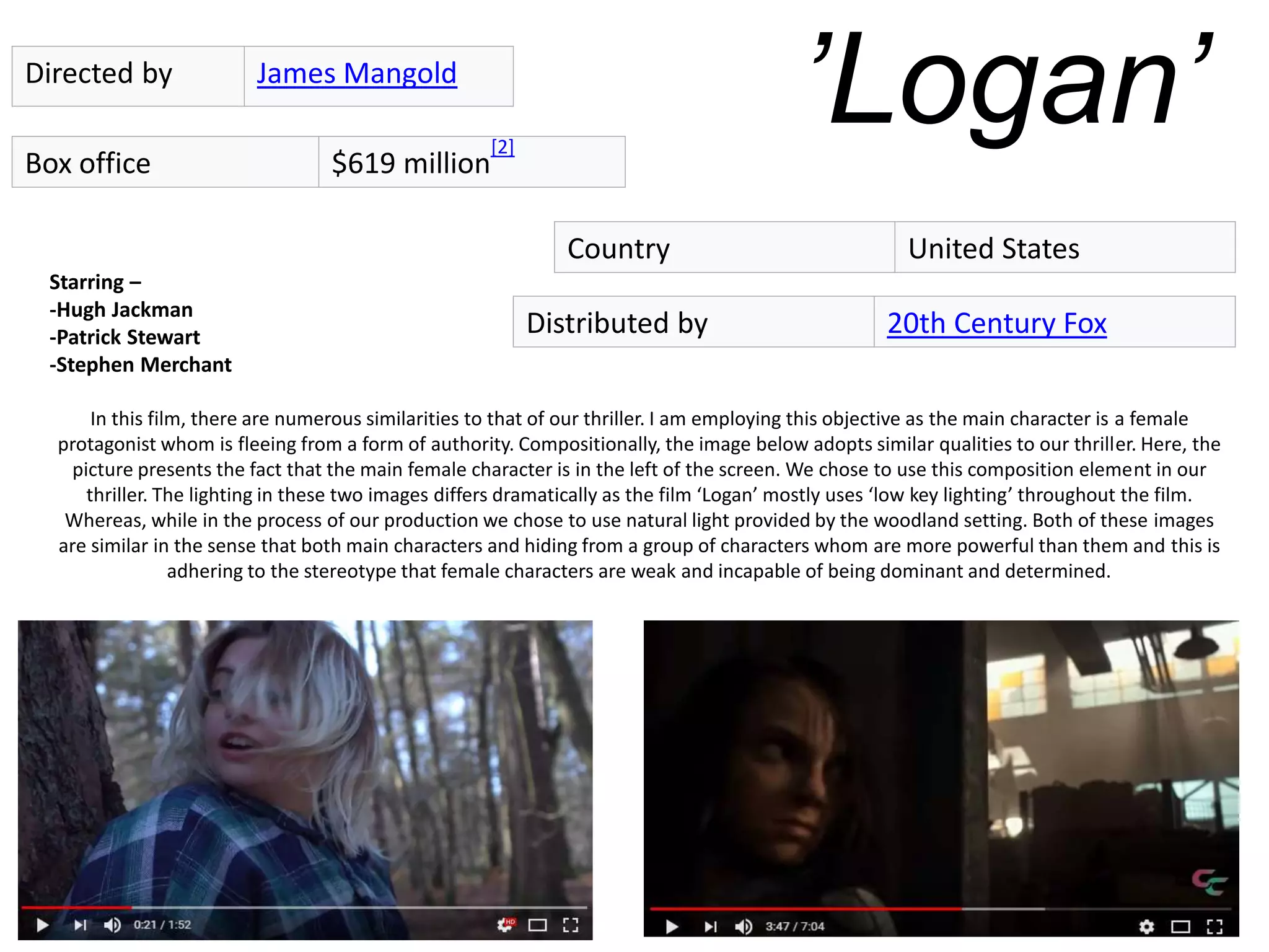 ’Logan’
Starring –
-Hugh Jackman
-Patrick Stewart
-Stephen Merchant
In this film, there are numerous similarities to that of our thriller. I am employing this objective as the main character is a female
protagonist whom is fleeing from a form of authority. Compositionally, the image below adopts similar qualities to our thriller. Here, the
picture presents the fact that the main female character is in the left of the screen. We chose to use this composition element in our
thriller. The lighting in these two images differs dramatically as the film ‘Logan’ mostly uses ‘low key lighting’ throughout the film.
Whereas, while in the process of our production we chose to use natural light provided by the woodland setting. Both of these images
are similar in the sense that both main characters and hiding from a group of characters whom are more powerful than them and this is
adhering to the stereotype that female characters are weak and incapable of being dominant and determined.
Directed by James Mangold
Box office $619 million
[2]
Country United States
Distributed by 20th Century Fox
 