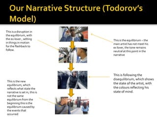 This is a disruption in
the equilibrium, with
the ex-lover , setting          This is the equilibrium – the
in things in motion             main artist has not meet his
for the flashback to            ex lover, the tone remains
follow.                         neutral at this point in the
                                narrative




                                This is following the
                                disequilibrium, which shows
 This is the new
 equilibrium, which
                                the state of the artist, with
 reflects what state the        the colours reflecting his
 narrative is set in, this is   state of mind.
 not the same
 equilibrium from the
 beginning this is the
 equilibrium caused by
 the events that
 occurred
 