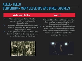 ADELE- HELLO
CONVENTION- MANY CLOSE UPS AND DIRECT ADDRESS
Adele- Hello Youth
Close ups were used on Adele's face
during the video to emphasise her
beautiful voice
The direct address was prominent in the
video so the viewer will feel like Adele is
singing right to them
In the gif below, you can see Adele lose
herself in the lyric of the song giving her a
powerful star image to the viewer
Using an 80mm lens we ﬁlmed a beautiful
close up of our singer, making her look
ﬂawless like that in Adele’s.
We followed some of the conventions from
Adele’s video such as close ups showing
direct address and lots of soft make up her
to make our performer look ﬂawless
creating a star image.
 