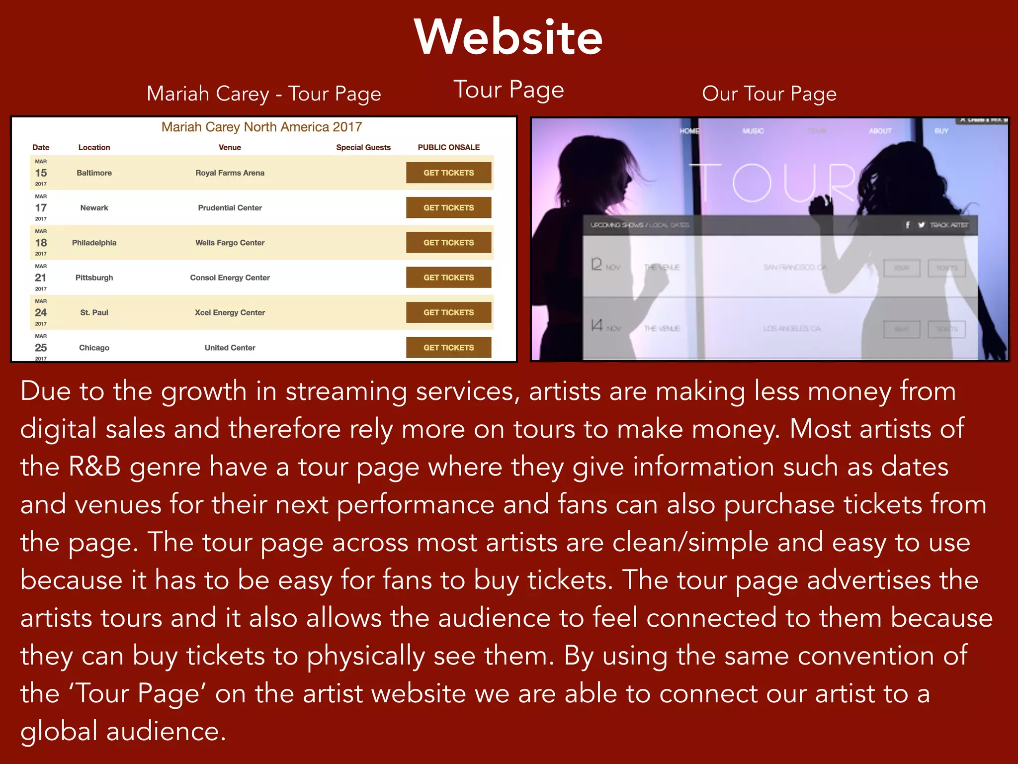 Website
Tour Page
Due to the growth in streaming services, artists are making less money from
digital sales and therefore rely more on tours to make money. Most artists of
the R&B genre have a tour page where they give information such as dates
and venues for their next performance and fans can also purchase tickets from
the page. The tour page across most artists are clean/simple and easy to use
because it has to be easy for fans to buy tickets. The tour page advertises the
artists tours and it also allows the audience to feel connected to them because
they can buy tickets to physically see them. By using the same convention of
the ‘Tour Page’ on the artist website we are able to connect our artist to a
global audience.
Our Tour PageMariah Carey - Tour Page
 