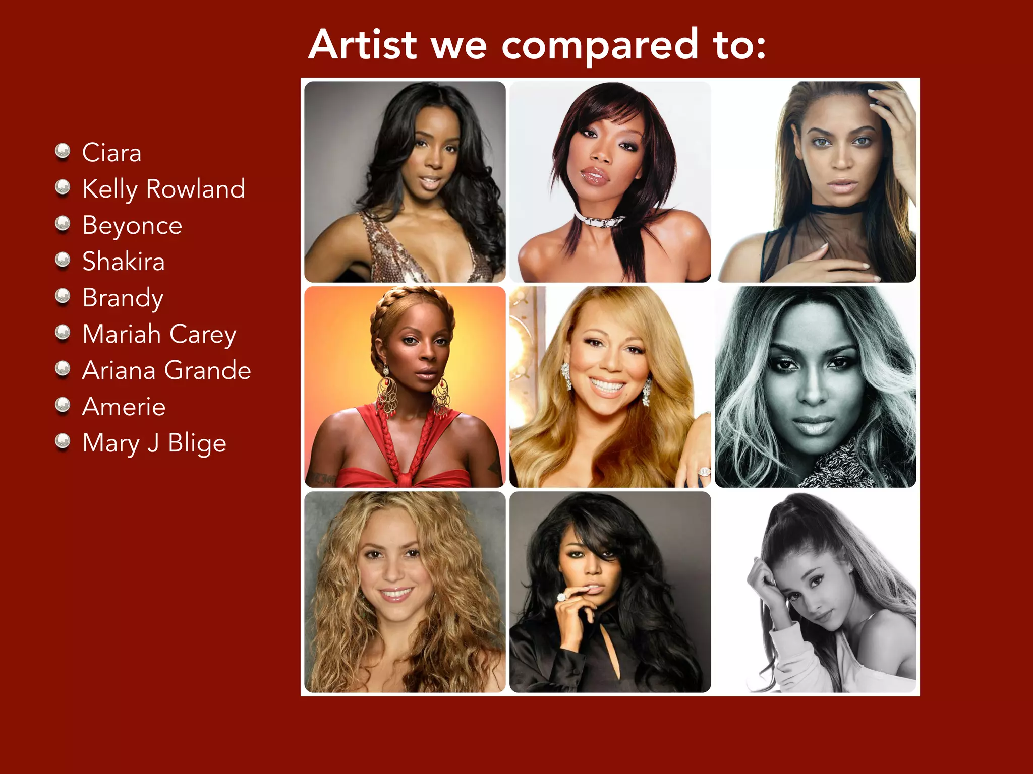 Artist we compared to:
Ciara
Kelly Rowland
Beyonce
Shakira
Brandy
Mariah Carey
Ariana Grande
Amerie
Mary J Blige
 