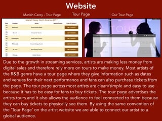 Website
Tour Page
Due to the growth in streaming services, artists are making less money from
digital sales and therefore rely more on tours to make money. Most artists of
the R&B genre have a tour page where they give information such as dates
and venues for their next performance and fans can also purchase tickets from
the page. The tour page across most artists are clean/simple and easy to use
because it has to be easy for fans to buy tickets. The tour page advertises the
artists tours and it also allows the audience to feel connected to them because
they can buy tickets to physically see them. By using the same convention of
the ‘Tour Page’ on the artist website we are able to connect our artist to a
global audience.
Our Tour PageMariah Carey - Tour Page
 