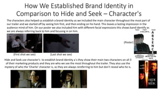 How We Established Brand Identity in
Comparison to Hide and Seek – Character's
The characters also helped us establish a brand identity as we included the main character throughout the most part of
our trailer and we started off by seeing him first, and then ending on his hand. This leaves a lasting impression in the
audience mind of him. On our poster we also included him with different facial expressions this shows band identify as
we are always referring back to him and focusing in on him.
(First shot we see) (Last shot we see)
(Poster)
Hide and Seek use character's to establish brand identity a`s they show their main two characters on all 3
of their marketing products and they are who we see the most throughout the trailer. They also use the
mystery of who the 'Charlie' character is, as they are always rereferring to him but don’t reveal who he is.
 