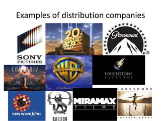 Examples of distribution companies
 