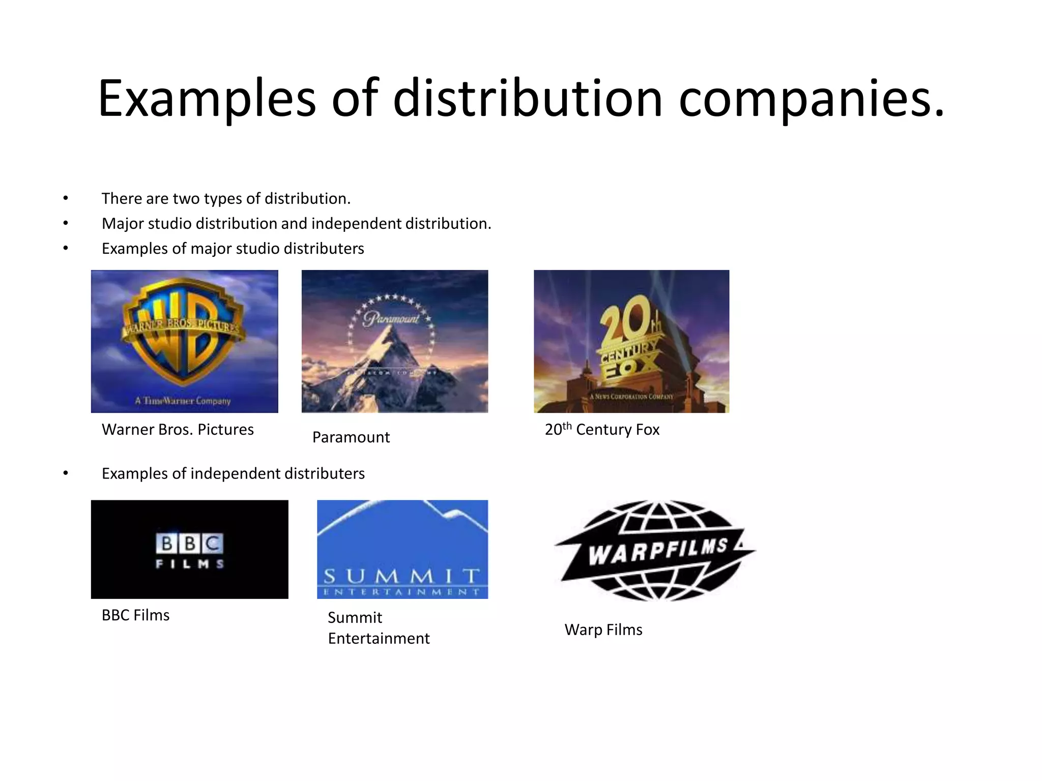 Examples of distribution companies.
•   There are two types of distribution.
•   Major studio distribution and independent distribution.
•   Examples of major studio distributers




    Warner Bros. Pictures        Paramount                    20th Century Fox

•   Examples of independent distributers




    BBC Films                      Summit
                                                                Warp Films
                                   Entertainment
 