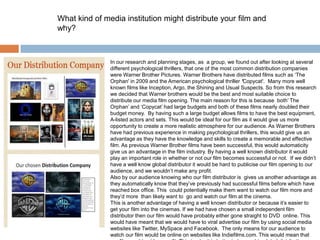 What kind of media institution might distribute your film and
why?



               In our research and planning stages, as a group, we found out after looking at several
               different psychological thrillers, that one of the most common distribution companies
               were Warner Brother Pictures. Warner Brothers have distributed films such as ‘The
               Orphan' in 2009 and the American psychological thriller 'Copycat'. Many more well
               known films like Inception, Argo, the Shining and Usual Suspects. So from this research
               we decided that Warner brothers would be the best and most suitable choice to
               distribute our media film opening. The main reason for this is because both’ The
               Orphan’ and ‘Copycat’ had large budgets and both of these films nearly doubled their
               budget money. By having such a large budget allows films to have the best equipment,
               A-listed actors and sets. This would be ideal for our film as it would give us more
               opportunity to create a more realistic atmosphere for our audience. As Warner Brothers
               have had previous experience in making psychological thrillers, this would give us an
               advantage as they have the knowledge and skills to create a memorable and effective
               film. As previous Warner Brother films have been successful, this would automaticity
               give us an advantage in the film industry. By having a well known distributor it would
               play an important role in whether or not our film becomes successful or not. If we didn’t
               have a well know global distributor it would be hard to publicise our film opening to our
               audience, and we wouldn’t make any profit.
               Also by our audience knowing who our film distributor is gives us another advantage as
               they automatically know that they’ve previously had successful films before which have
               reached box office. This could potentially make them want to watch our film more and
               they’d more than likely want to go and watch our film at the cinema.
               This is another advantage of having a well known distributor or because it’s easier to
               get your film into the cinemas. If we had have chosen a small independent film
               distributor then our film would have probably either gone straight to DVD online. This
               would have meant that we would have to viral advertise our film by using social media
               websites like Twitter, MySpace and Facebook. The only means for our audience to
               watch our film would be online on websites like Indiefilms.com. This would mean that
 