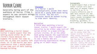 HorrorGenre
Generally being part of the
audience of horror films I
expect to see certain things
throughout their teaser
trailers.
setting
When watching a horror teaser
trailer I would expect that the
setting would either be at the
victim's house because for
example the murder has come to
kill her as they are usually left
alone. Or if the Horror was more
supernatural than i would expect
to see some sort of dark looking
haunted building.
Characters
In a horror i would
stereotypically assume that there
would be a young dumb blone being
the victim. The the evil
character would be masked trying
to hide their identity.
Narrative
I think when watching a horror
teaser trailer i would expect the
storyline to be either some sort of
serial killer in a mask killing
certain victims. Or on the other
hand going towards the supernatural
side of horror then i would expect
to see a family who are
experiencing supernatural things
going on in their house.
Iconography
I would expect that a horror
teaser trailer will have
some sort of masked figure
in the film as it is
visually effective and it
adds more tension for the
viewer. Also I would expect
iconic sounds throughout the
films for example heavy
breathing, gunshots, or
eerie music to add tension.
Style
I would expect to see close
ups to convey that the
teaser trailer is horror as
they convey character
emotions. Also i expect to
see low key lighting around
the setting as it adds more
tension. Lastly the pace of
the teaser trailer would be
fast pace to add more
tension as well.
 