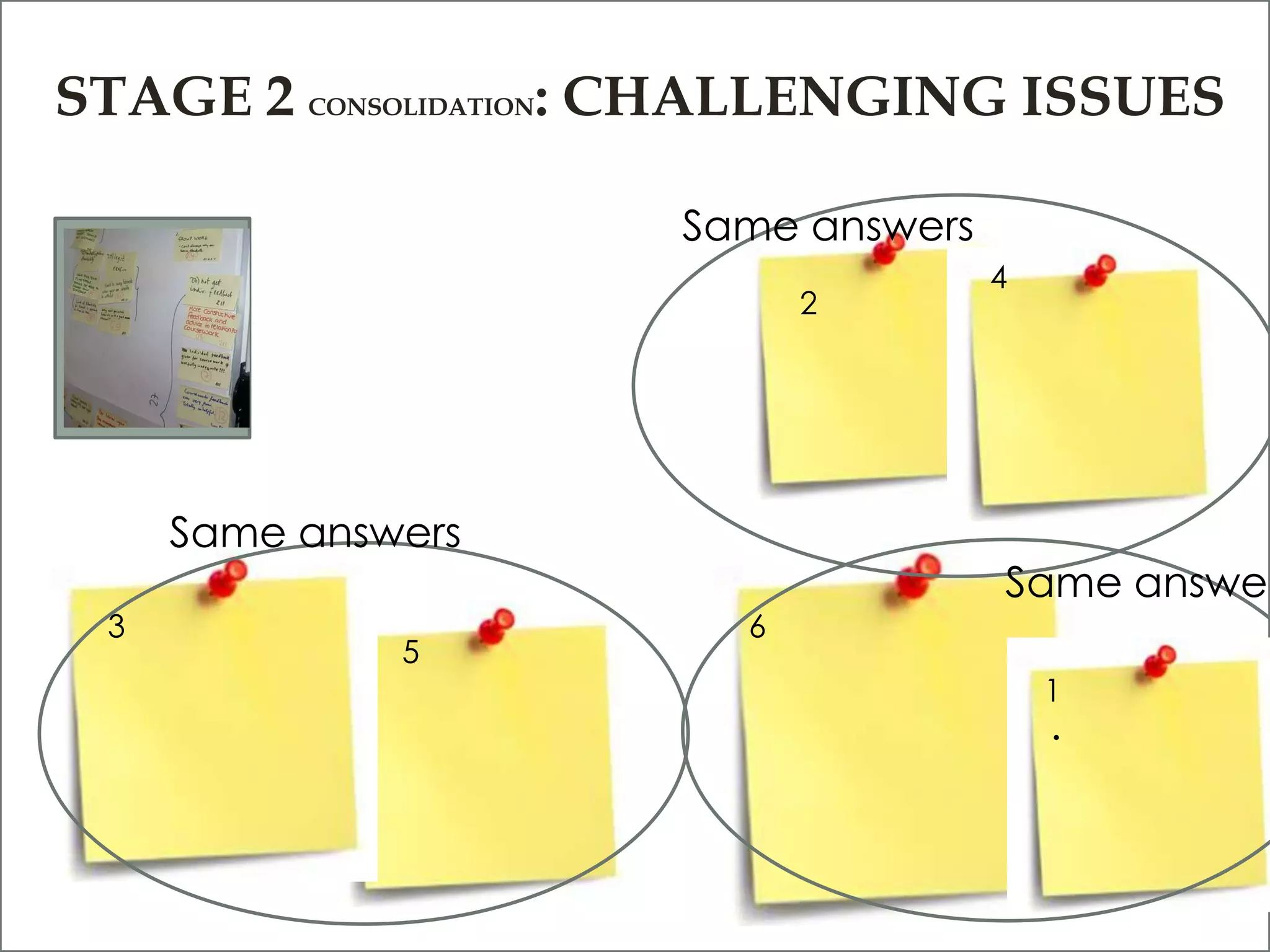 STAGE 2 CONSOLIDATION: CHALLENGING ISSUES

                     Same answers
                                    4
                            2




     Same answers
                                    Same answer
 3                      6
              5
                                        1
                                        .
 