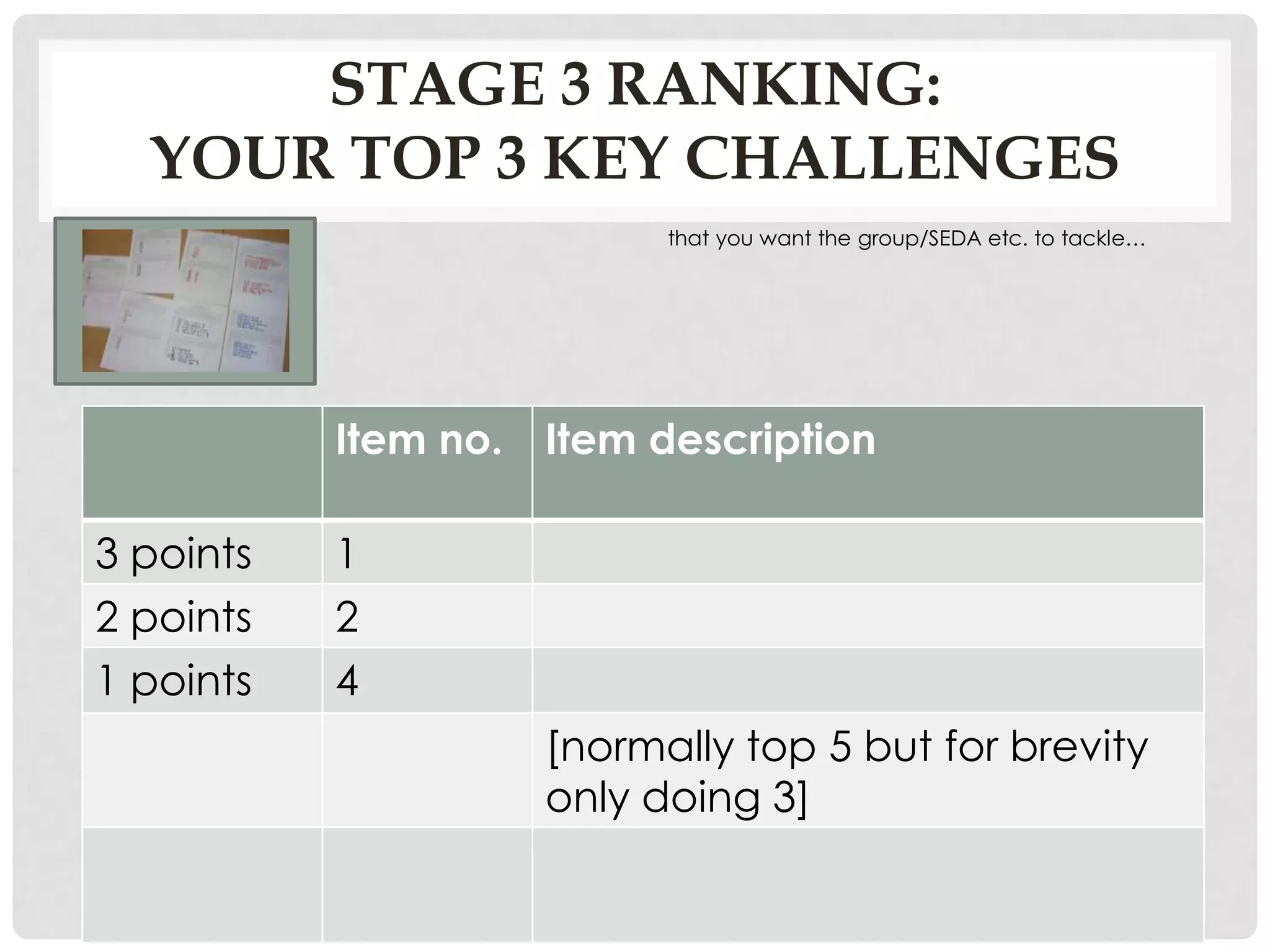 STAGE 3 RANKING:
  YOUR TOP 3 KEY CHALLENGES
                            that you want the group/SEDA etc. to tackle…




           Item no.   Item description

3 points   1
2 points   2
1 points   4
                      [normally top 5 but for brevity
                      only doing 3]
 