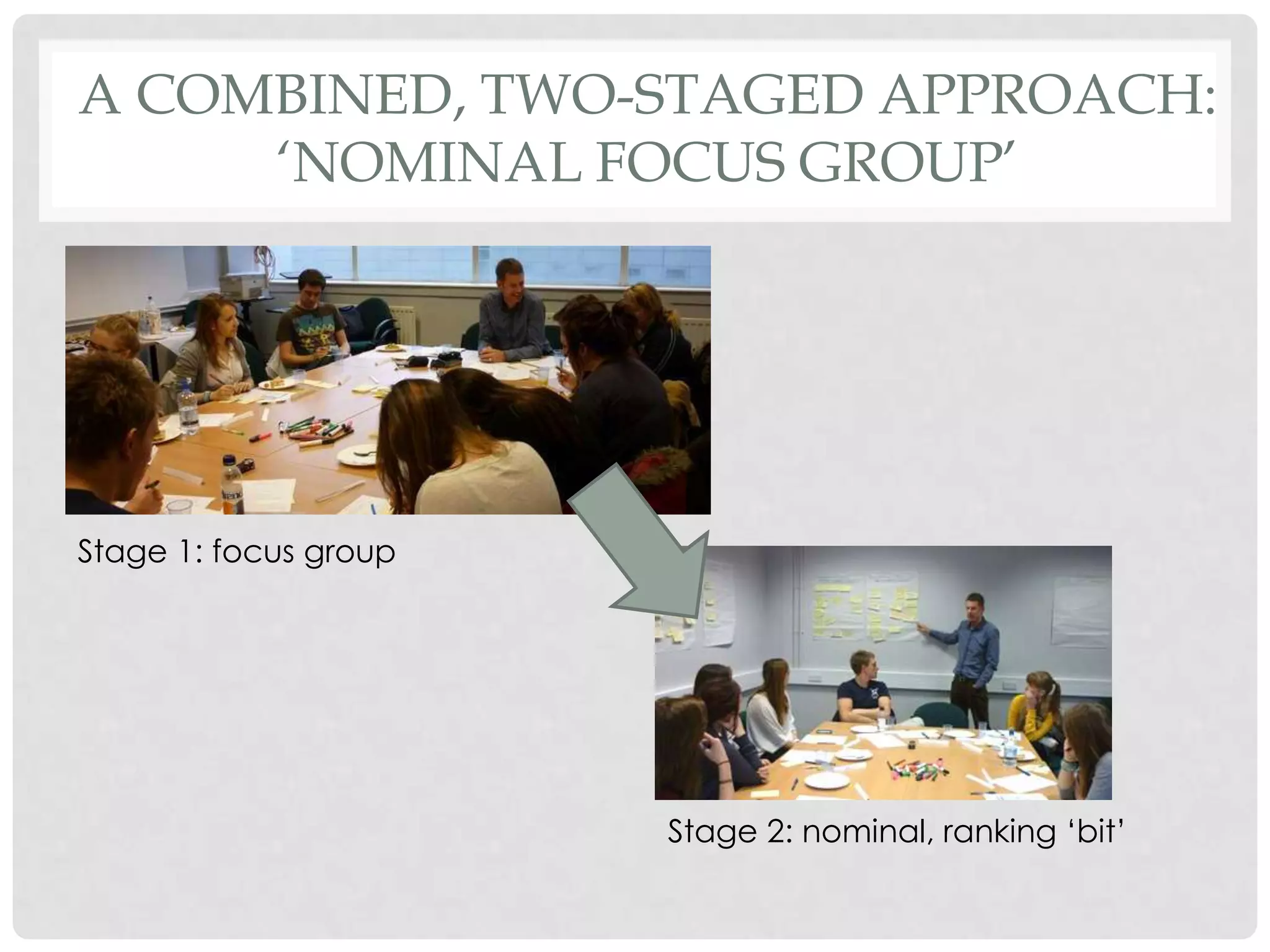 A COMBINED, TWO-STAGED APPROACH:
     ‘NOMINAL FOCUS GROUP’




Stage 1: focus group




                       Stage 2: nominal, ranking „bit‟
 