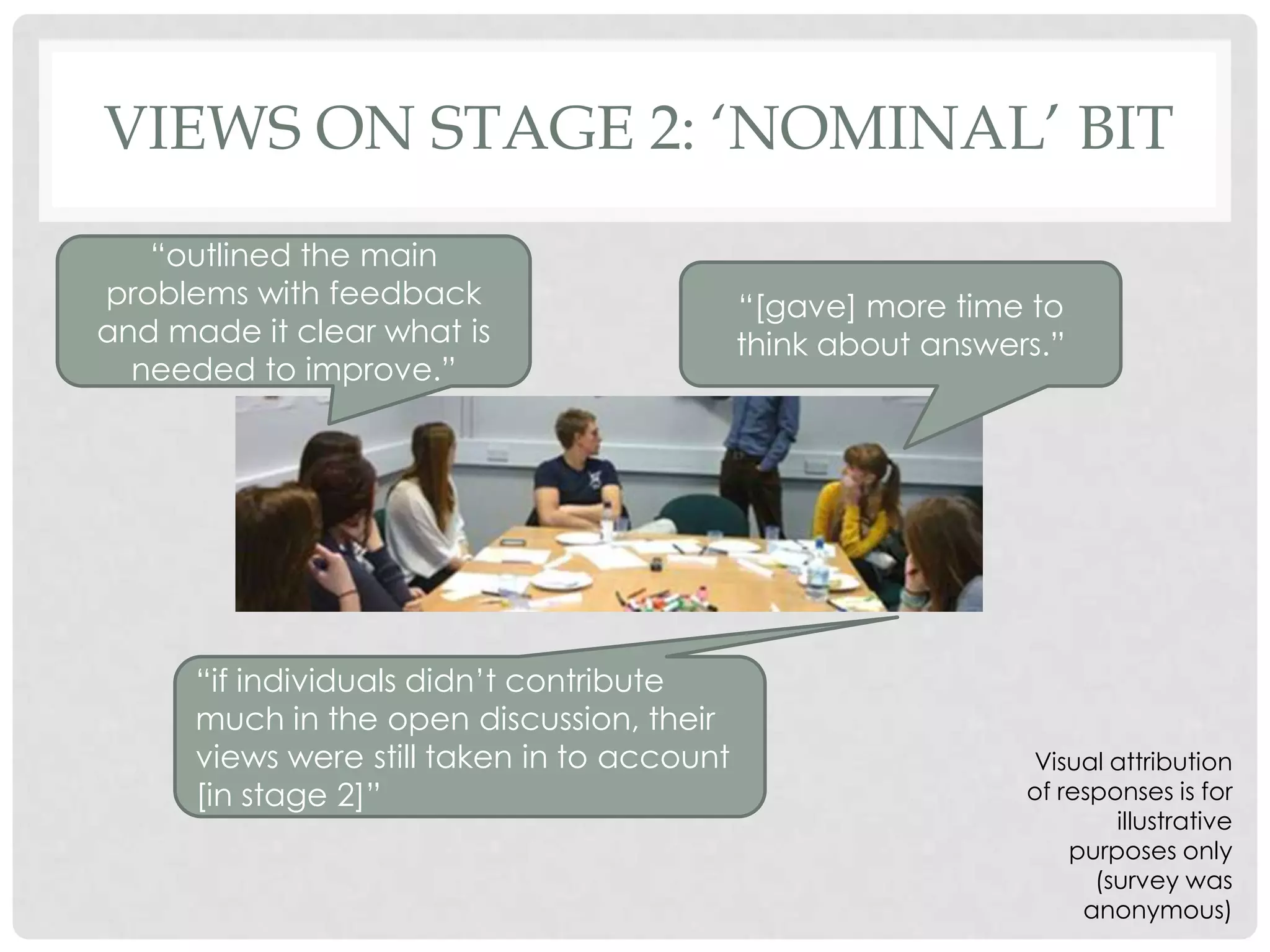 VIEWS ON STAGE 2: ‘NOMINAL’ BIT
   “outlined the main
problems with feedback                       “[gave] more time to
and made it clear what is                    think about answers.”
  needed to improve.”




      “if individuals didn‟t contribute
      much in the open discussion, their
      views were still taken in to account                     Visual attribution
      [in stage 2]”                                            of responses is for
                                                                       illustrative
                                                                   purposes only
                                                                     (survey was
                                                                    anonymous)
 
