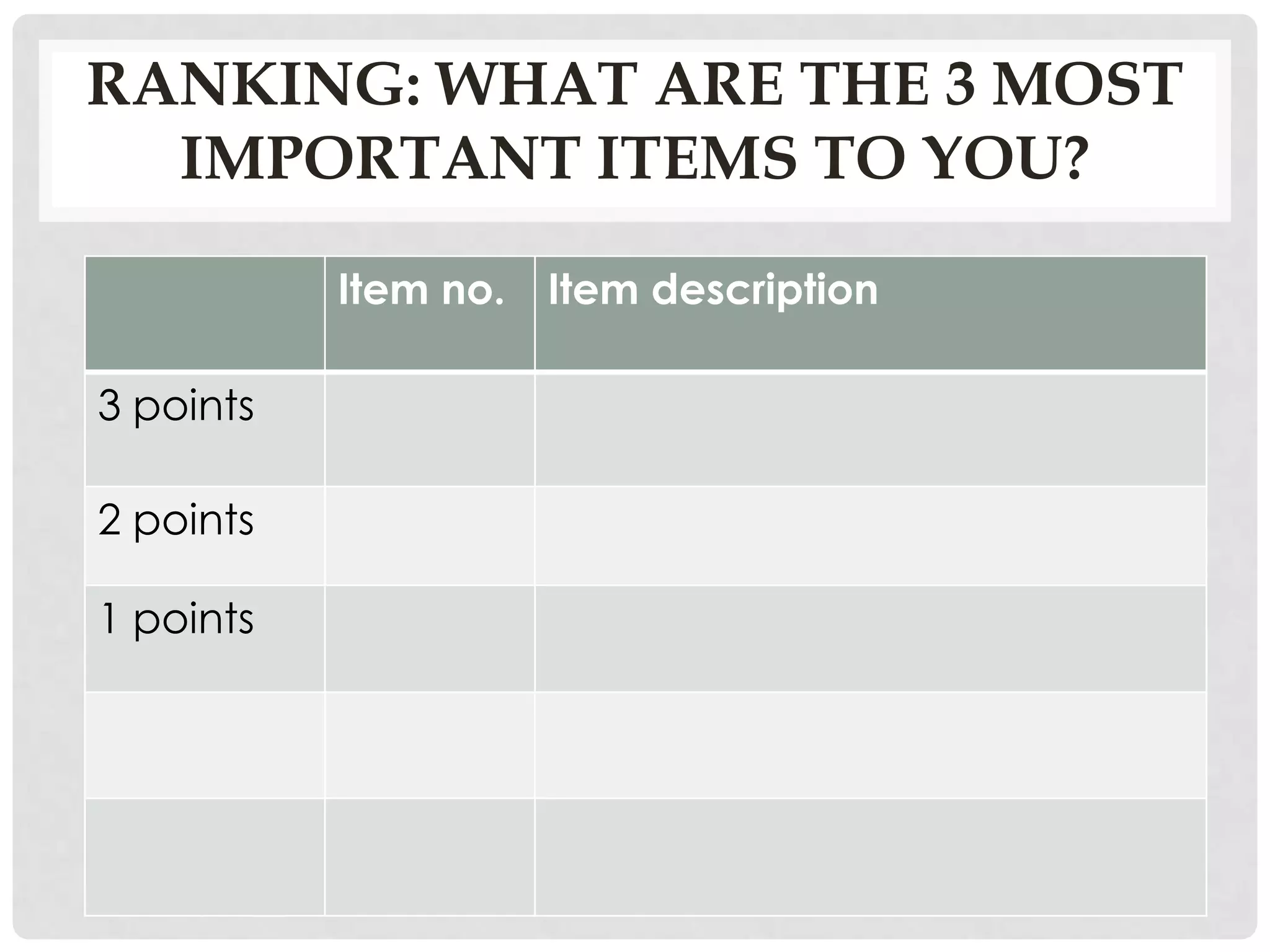RANKING: WHAT ARE THE 3 MOST
  IMPORTANT ITEMS TO YOU?

           Item no.   Item description

3 points

2 points

1 points
 