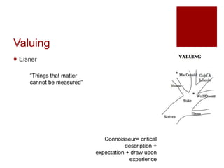 Valuing
 Eisner
“Things that matter
cannot be measured”
Connoisseur= critical
description +
expectation + draw upon
experience
 