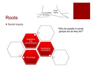 Roots
 Social inquiry
“Why do people in social
groups act as they do?”
Psychology
Quantitative
sociological
Qualitative
and
antropological
 