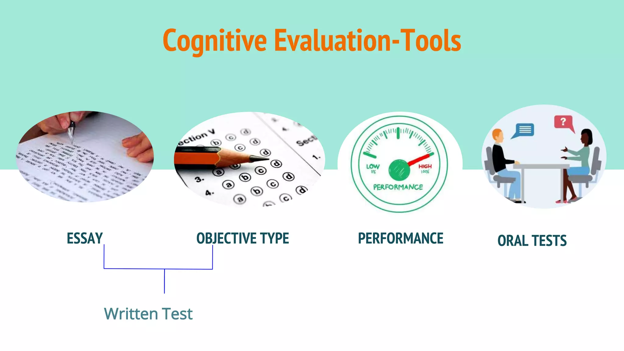 Evalutation Tools Evaluation tools and techniques | PPTX