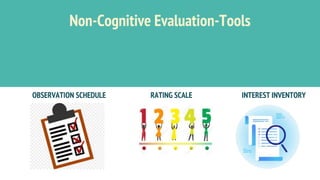Non-Cognitive Evaluation-Tools
OBSERVATION SCHEDULE RATING SCALE INTEREST INVENTORY
 