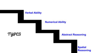 Verbal Ability
Numerical Ability
Abstract Reasoning
Spatial
Reasoning
TYPES
 