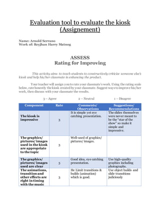 Evaluation tool to evaluate the kiosk
(Assignement)
Name: Arnold Serrano
Work of: Reyjhan Harry Matnog
ASSESS
Rating for Improving
This activity aims to teach students to constructively criticize someone else’s
kiosk and help his/her classmate in enhancing the product.
Your teacher will assign you to rate your classmate’s work. Using the rating scale
below, ratehonestly thekiosk created by your classmate. Suggest waystoimprove his/her
work, then discuss with your classmate the results.
3 – Agree 2 – Neutral 1 – Disagree
Component Rate Comments/
Observations
Suggestions/
Recommendations
The kiosk is
impressive 3
It is simple yet eye
catching presentation.
The slides themselves
were never meant to
be the “star of the
show” so make it
simple and
impressive.
The graphics/
pictures/ images
used in the kiosk
are appropriate
to the topic
3
Well-used of graphics/
pictures/ images.
The graphics/
pictures/ images
used are clear
3
Good idea, eye catching
presentation.
Use high-quality
graphics including
photographs.
The animations,
transition and
other effects are
right in timing
with the music
3
He Limit transitions &
builds (animation)
which is good.
Use object builds and
slide transitions
judiciously
 