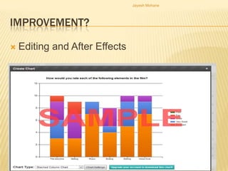 Jayesh Mohane




IMPROVEMENT?

   Editing and After Effects
 