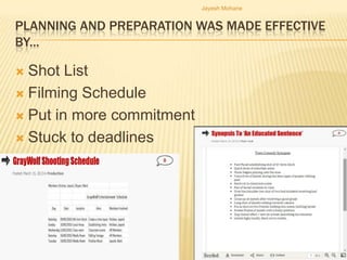 Jayesh Mohane


PLANNING AND PREPARATION WAS MADE EFFECTIVE
BY...

 Shot List
 Filming Schedule

 Put in more commitment

 Stuck to deadlines
 