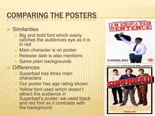 COMPARING THE POSTERS
   Similarities
       Big and bold font which easily
        catches the audiences eye as it is
        in red
       Main character is on poster
       Release date is also mentions
       Same plain backgrounds
   Differences
       Superbad has three main
        characters
       Our poster has age rating shown
       Yellow font used which doesn’t
        attract the audience in
        Superbad’s poster; we used black
        and red font as it contrasts with
        the background
 
