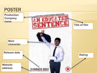 POSTER
 Production
 Company
 name
                Title of film




    Main
    character


 Release date
                    Rating


Website
address
 