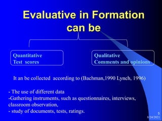 8/24/2021
5
Evaluative in Formation
can be
Quantitative
Test scores
Qualitative
Comments and opinions
It an be collected according to (Bachman,1990 Lynch, 1996)
- The use of different data
-Gathering instruments, such as questionnaires, interviews,
classroom observation,
- study of documents, tests, ratings.
 