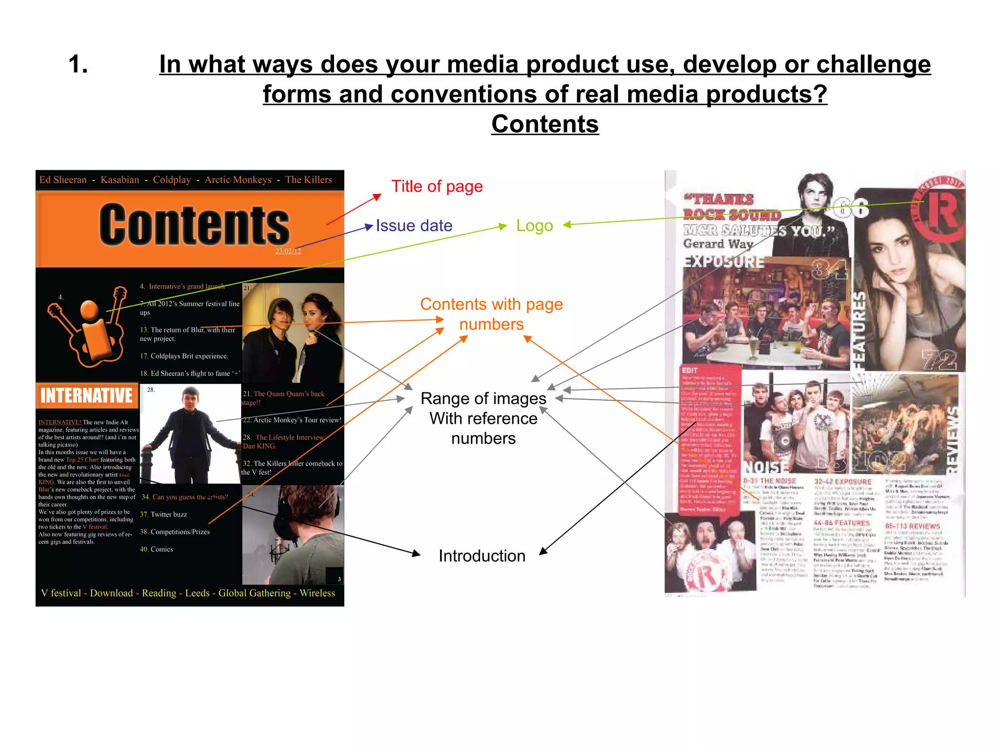 1.   In what ways does your media product use, develop or challenge
              forms and conventions of real media products?
                                Contents

                        Title of page

                      Issue date        Logo



                            Contents with page
                                numbers



                            Range of images
                             With reference
                                numbers




                              Introduction
 
