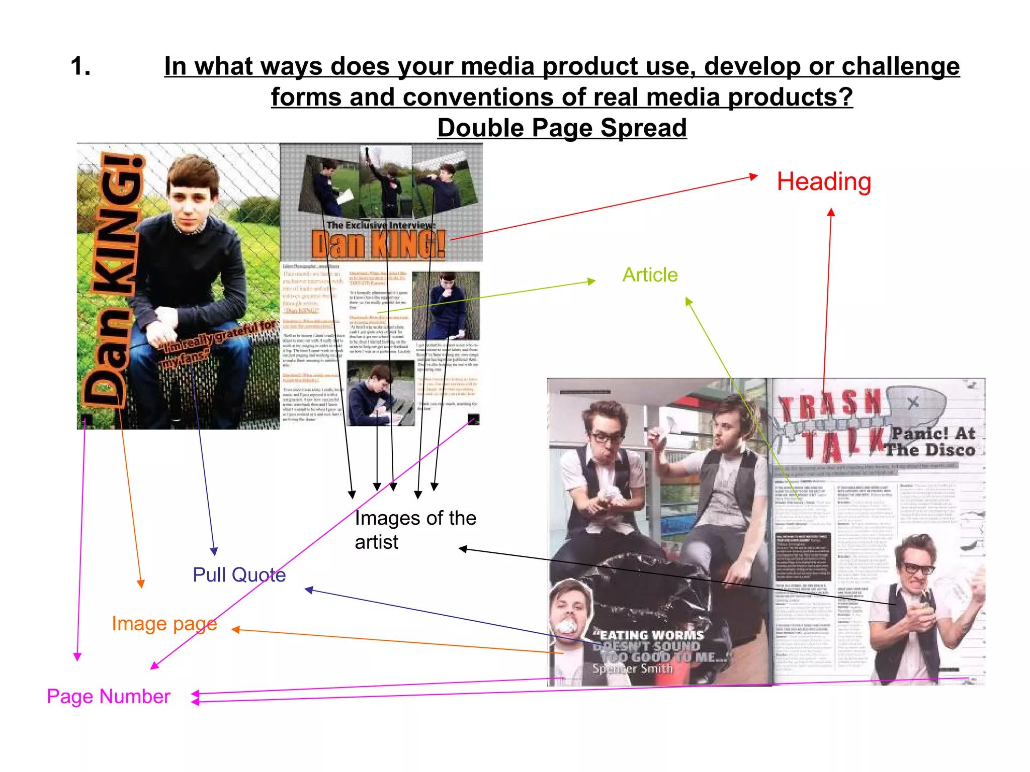 1.       In what ways does your media product use, develop or challenge
                    forms and conventions of real media products?
                                Double Page Spread

                                                          Heading


                                              Article




                           Images of the
                           artist
              Pull Quote

       Image page


Page Number
 