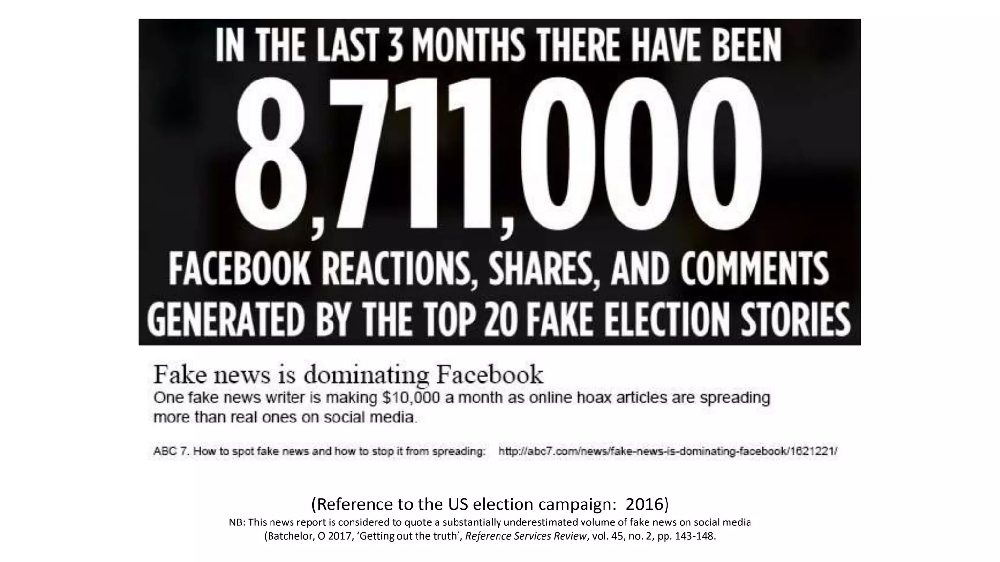 (Reference to the US election campaign: 2016)
NB: This news report is considered to quote a substantially underestimated volume of fake news on social media
(Batchelor, O 2017, ‘Getting out the truth’, Reference Services Review, vol. 45, no. 2, pp. 143-148.
 